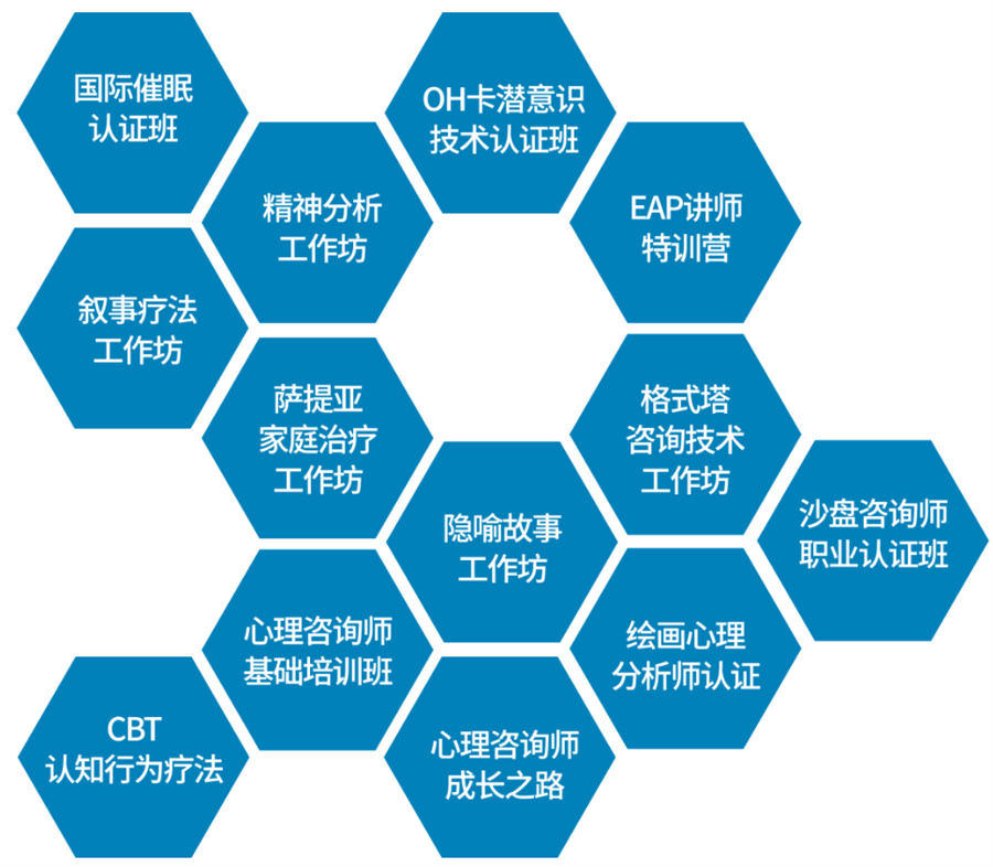 广州十大心理咨询师培训机构排名
