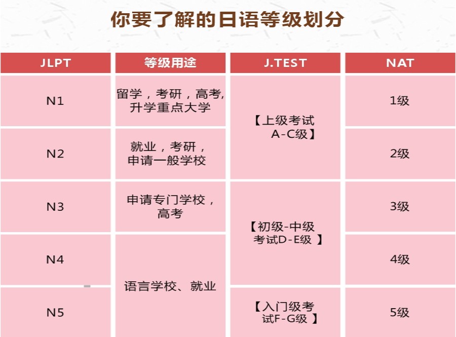 成都日语培训机构名单揭秘9.jpg