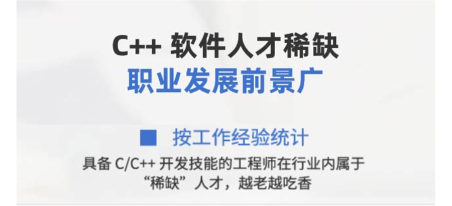 盘点国内十大口碑好的C++/C语言培训班排名