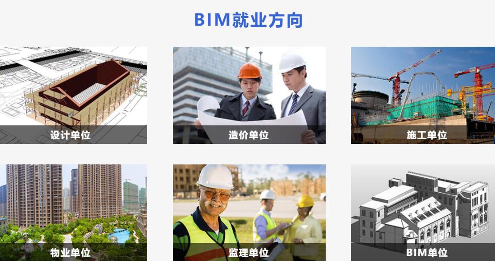 一砖一瓦BIM培训机构.jpg