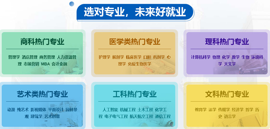 国内排名前5的留学申请机构.jpg