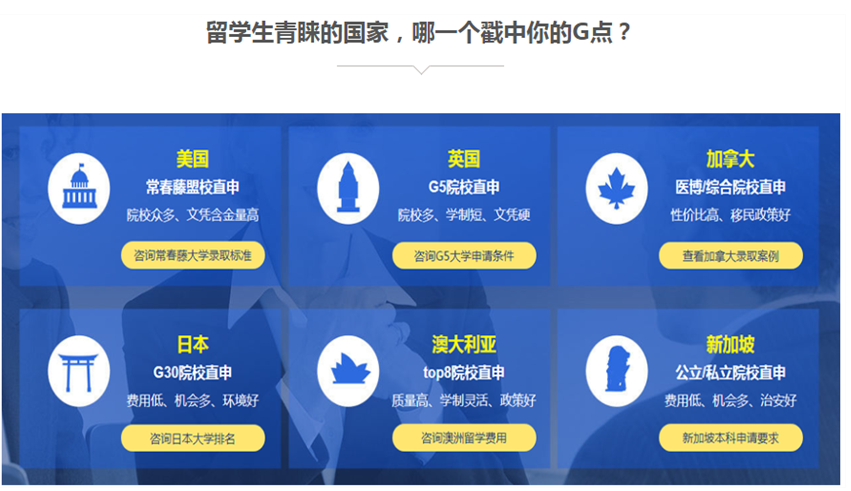 国内留学申请机构榜单一览汇总.png