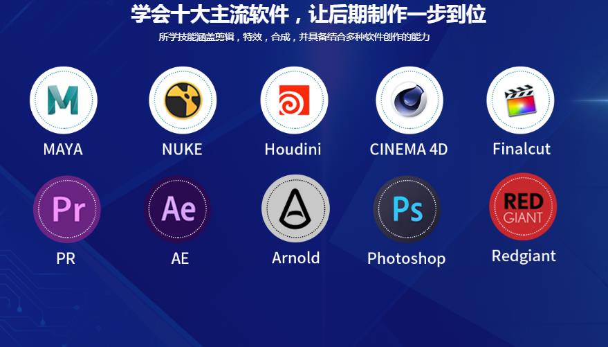 揭秘10大影视剪辑制作培训机构排名梳理