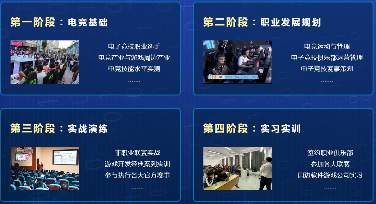 宁波职业电竞学校TOP3排名名单公布