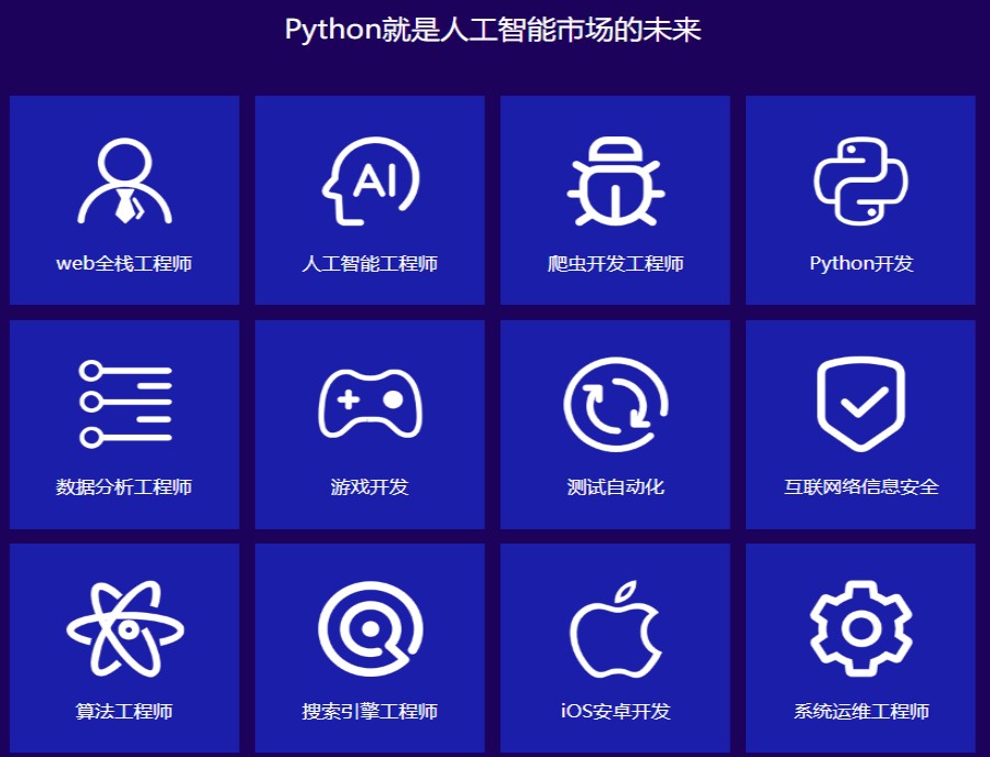 六大北京Python技术培训机构排名名单更新4.jpg