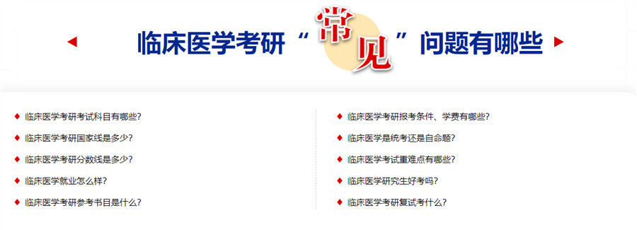 国内前十家临床医学考研辅导机构汇总表-正规考研培训机构