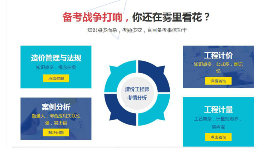 国内十大造价工程师考证培训机构排名名单出炉