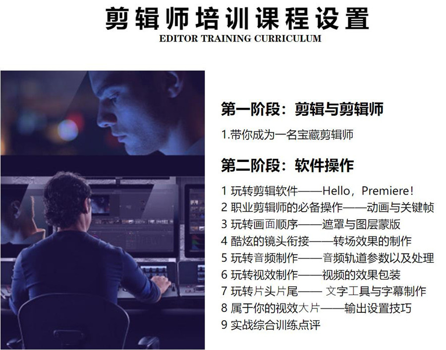 2023短视频剪辑制作培训机构十大排名已出炉