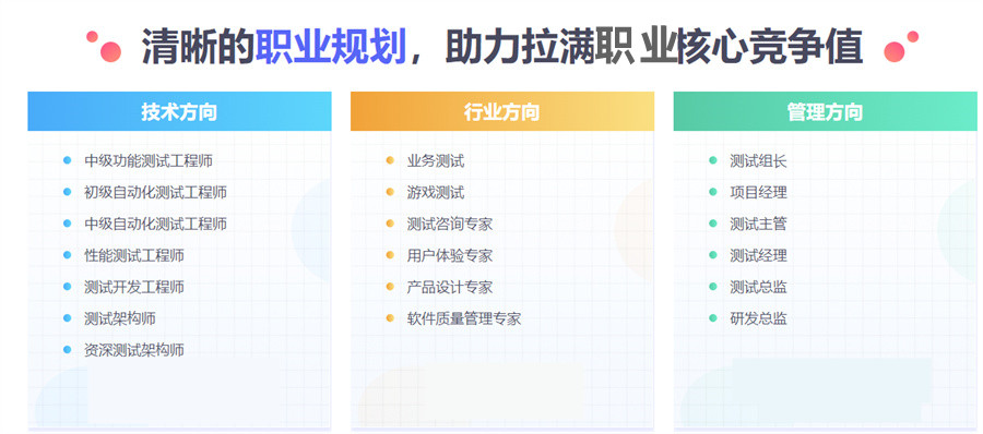 软件测试工程师培训机构十大top榜单 软件测试工程师培训机构十大top榜单