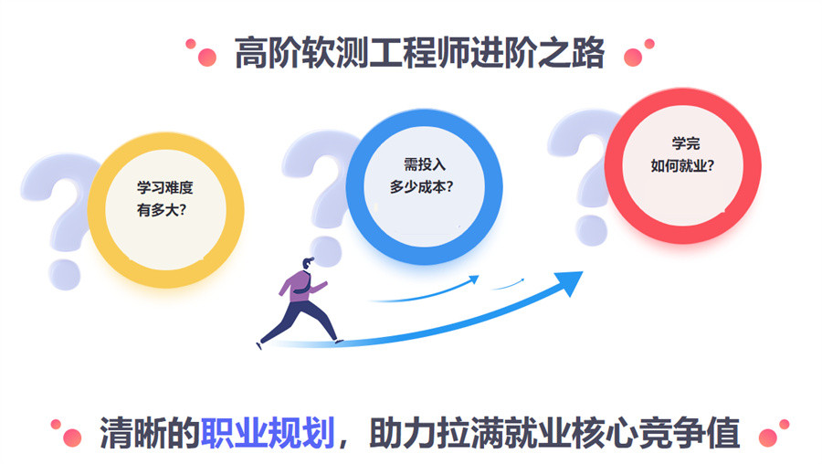 正规IT软件培训班 正规IT软件培训班