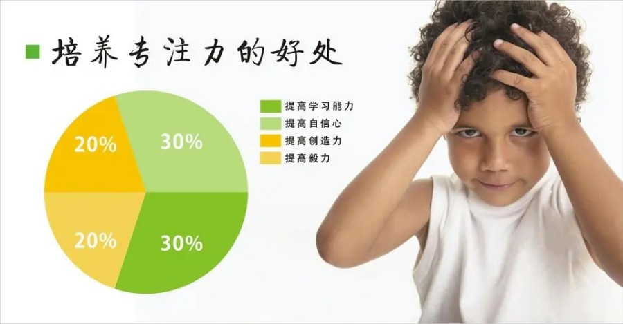 十大上海儿童专注力训练培训机构名单盘点一览.jpg
