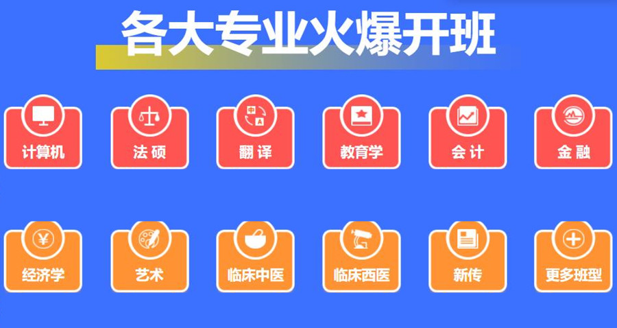 四川封闭式全科考研辅导机构排名.jpg
