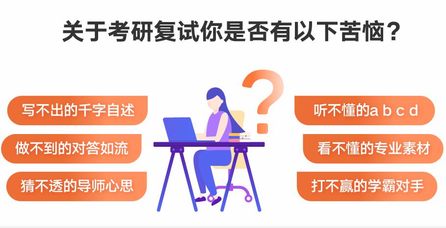 考研复试集训营排名榜揭秘
