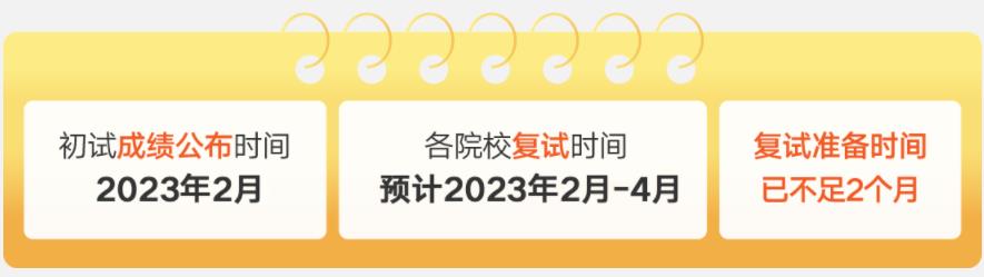 考研复试训练营