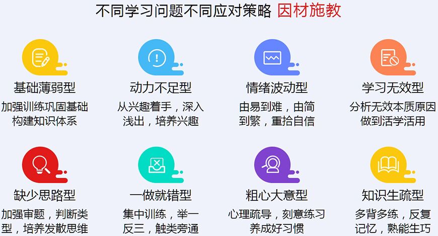 济南排名前五艺考文化课全科集训寄宿学校.jpg