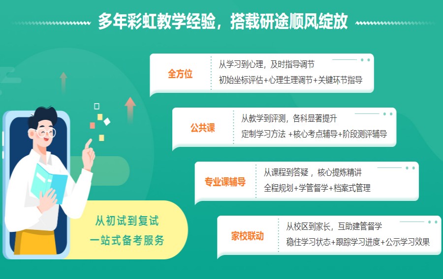 心理学考研培训机构排名top10-正规河北考研辅导班