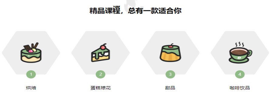 西安排名top5学蛋糕西点烘焙技术培训学校名单详情一览jpg