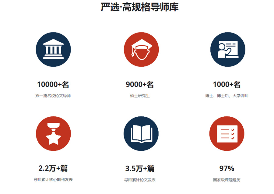 IEA/马歇尔国际经济学大赛集训营排名榜榜首推荐