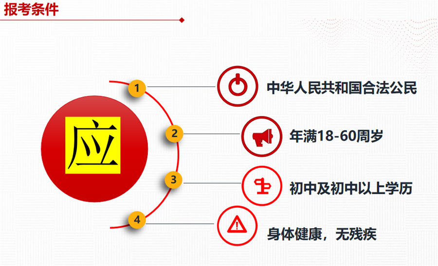 特种证书考证机构哪家好