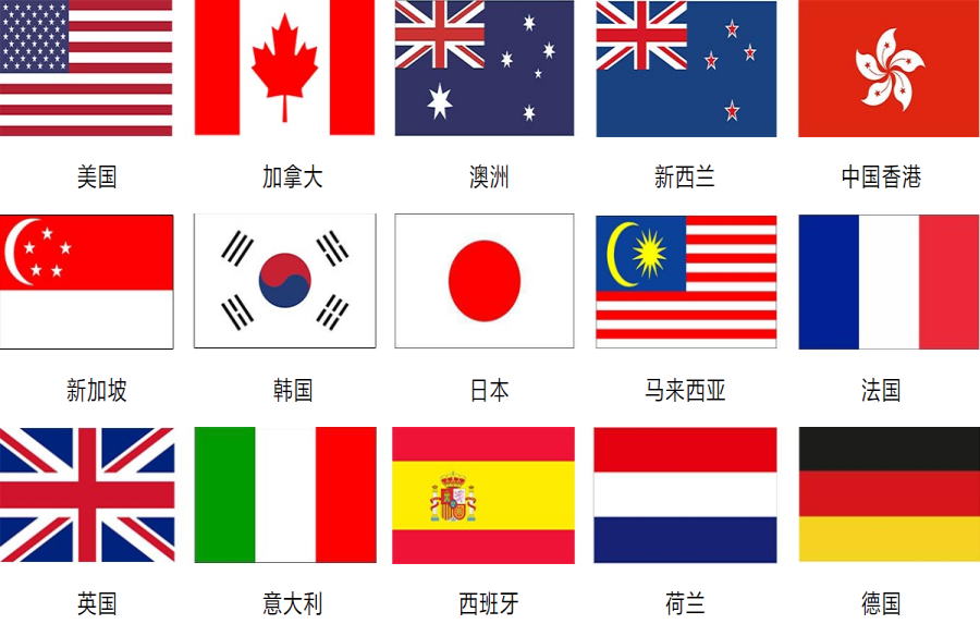 高考后留学申请服务中介哪家好
