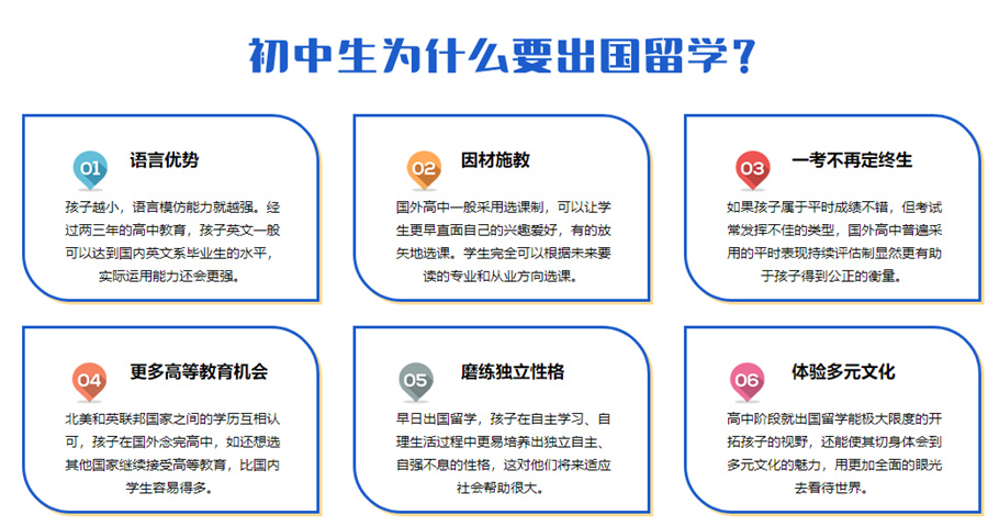 沈阳中学生留学中介排名前十汇总-留学申请机构