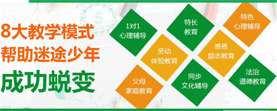 盘点十大广东全封闭戒网瘾叛逆特训学校口碑好排名推荐 盘点十大广东全封闭戒网瘾叛逆特训学校口碑好排名推荐