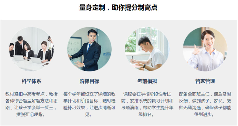 高三全日制集训班 高三全日制集训班