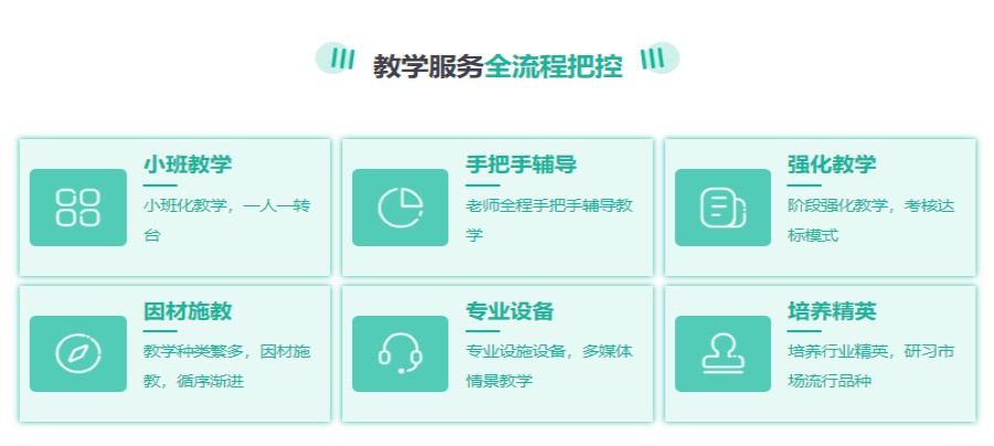 陕西渭南西式面点师考证培训机构排名top5.jpg