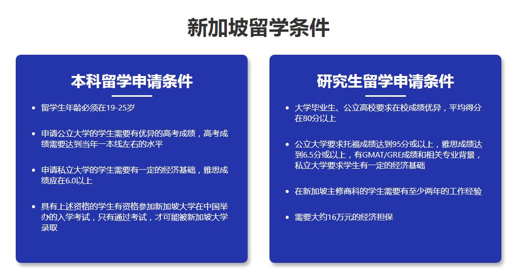 盘点十大新加坡研究生留学中介申请机构排名榜