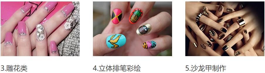 美容美甲化妆学校 美容美甲化妆学校