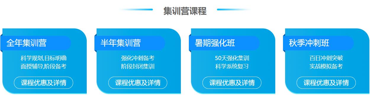盘点10大考研集训营辅导机构人气排名更新