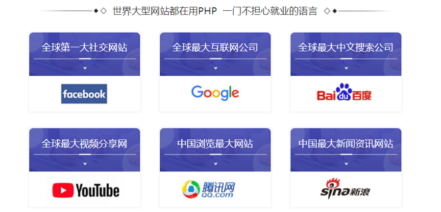 国内十大PHP开发工程师培训机构排名已更新