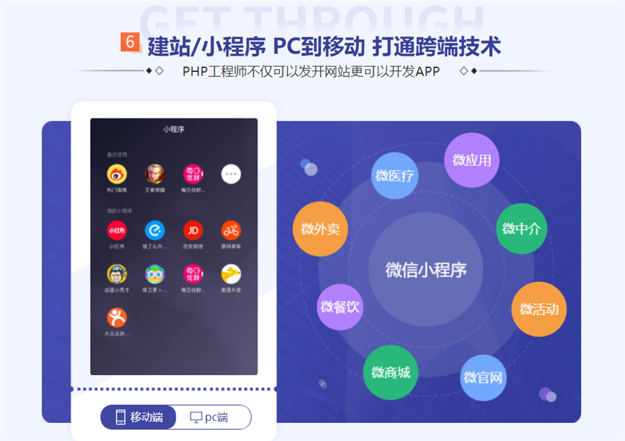 国内十大PHP开发工程师培训机构排名已更新
