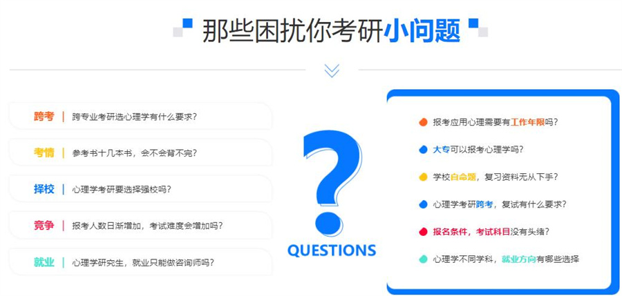 十大国内心理学考研辅导机构 十大国内心理学考研辅导机构