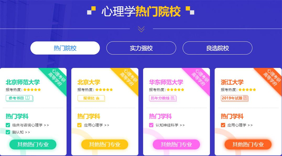 心理学考研热门院校 心理学考研热门院校