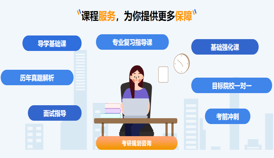 人气高的全日制考研寄宿辅导学校排行榜TOP10.png