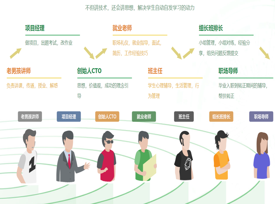 2023网络安全工程师培训机构排行榜更新一览.png