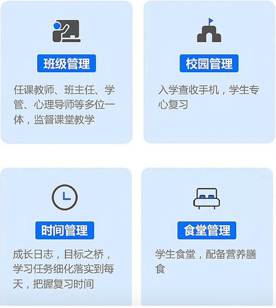 南通全日制民办考复读学校