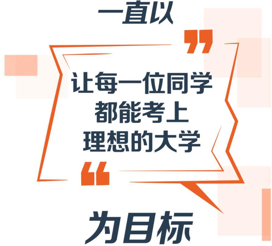 高考美术集训画室