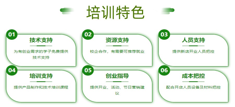 陕西比较有经验的西点师培训学校排名top10.jpg
