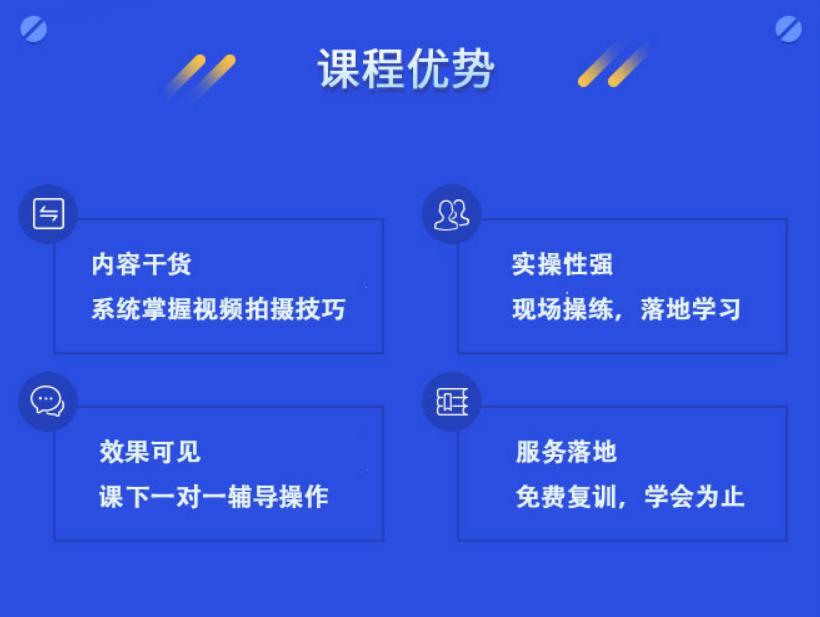 短视频拍摄剪辑培训机构