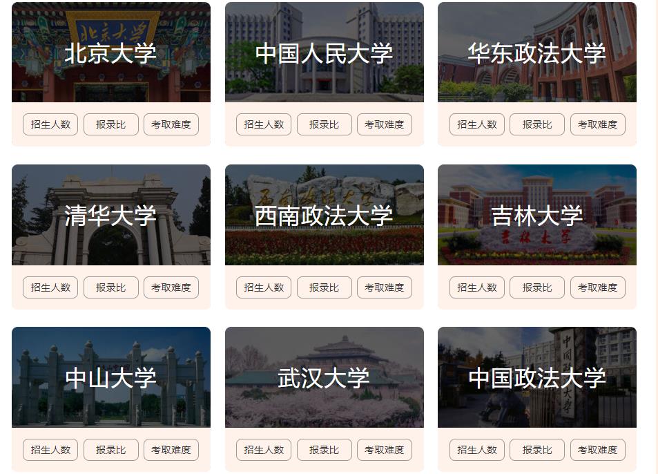 十大法硕考研培训机构实力排名2024榜单更新