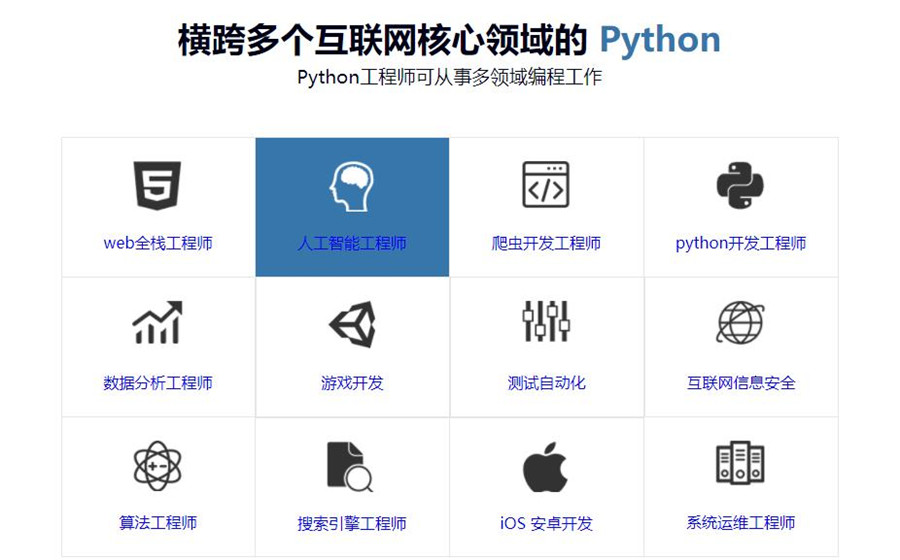 学Python十大靠谱的IT培训机构更新名单一览