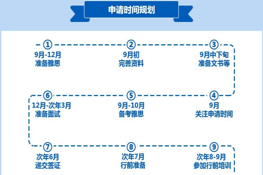 国内值得信任的香港留学中介机构top10排名发布.jpg