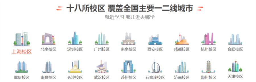 2023精选十大java编程培训机构排名榜-零基础学IT