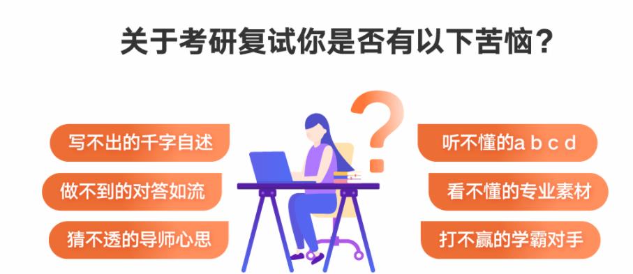 十大2023考研复试辅导机构排名榜单详情推荐