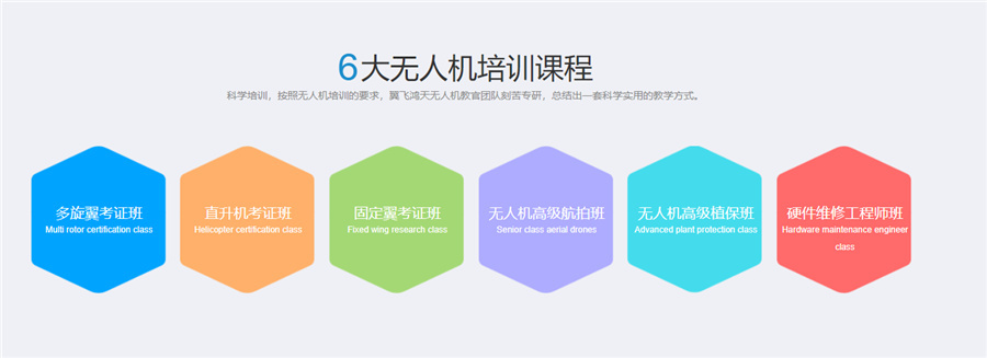 深圳十大无人机考证培训学校排名榜首一览表 深圳十大无人机考证培训学校排名榜首一览表