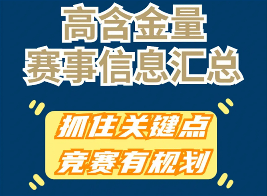 IEA/马歇尔国际经济学大赛集训营排名榜榜首推荐
