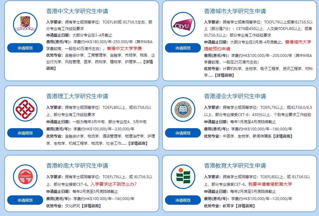 2023香港留学申请中介机构十大实力排行榜