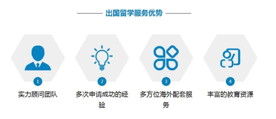 盘点受欢迎的留学机构名单排名公布-十大排行榜